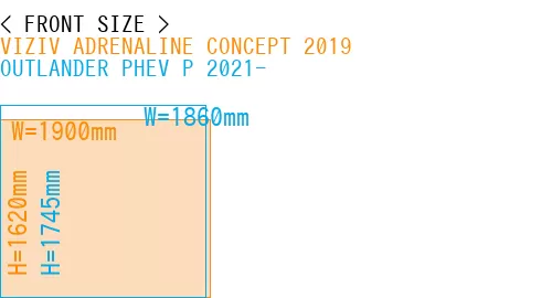 #VIZIV ADRENALINE CONCEPT 2019 + OUTLANDER PHEV P 2021-